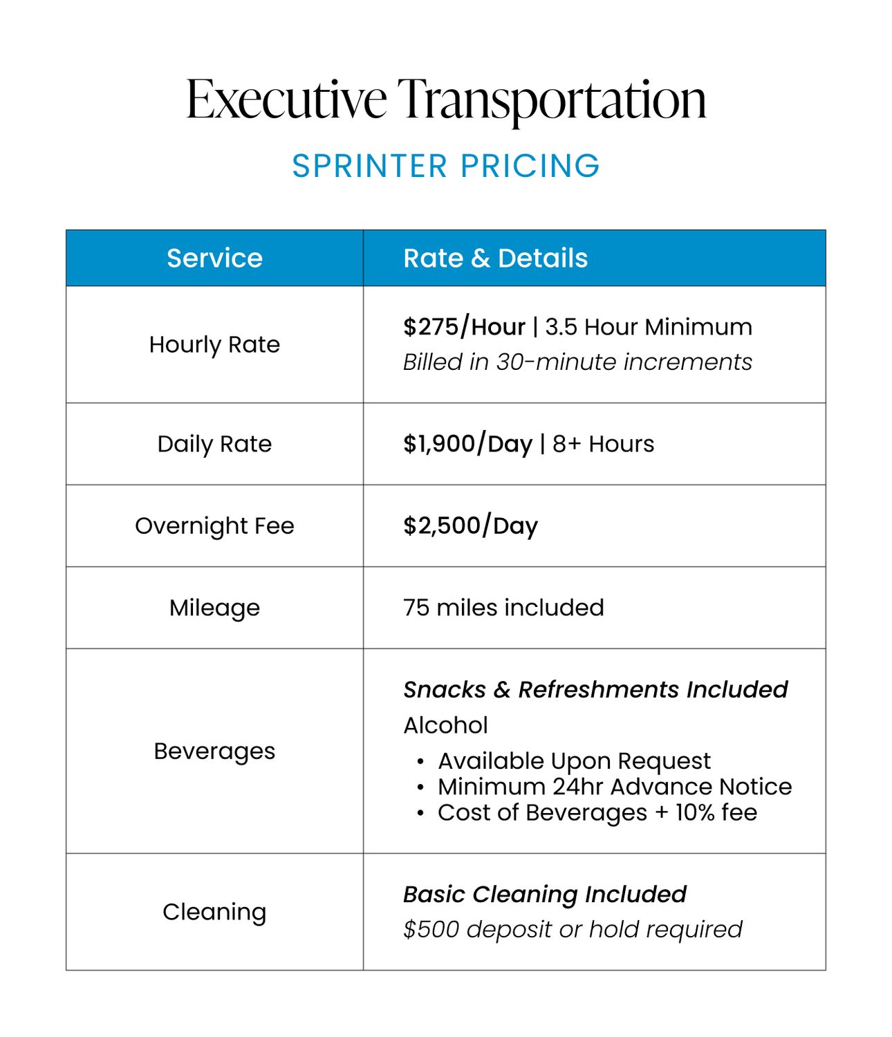 Executive transportation pricing details for sprinter services